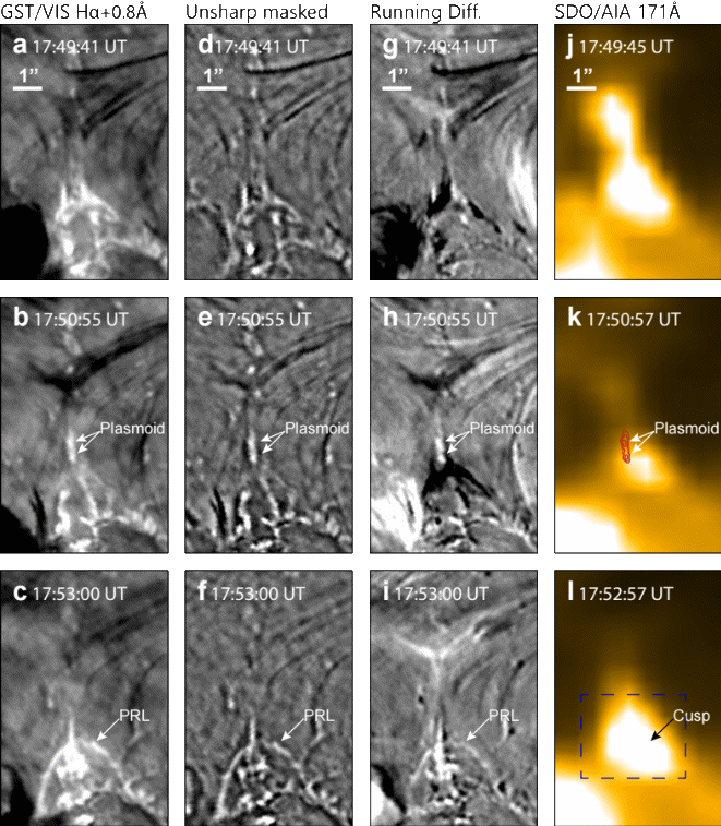 云南天文台发现部分电离太阳低层大气中存在等离子团不稳定性磁重联